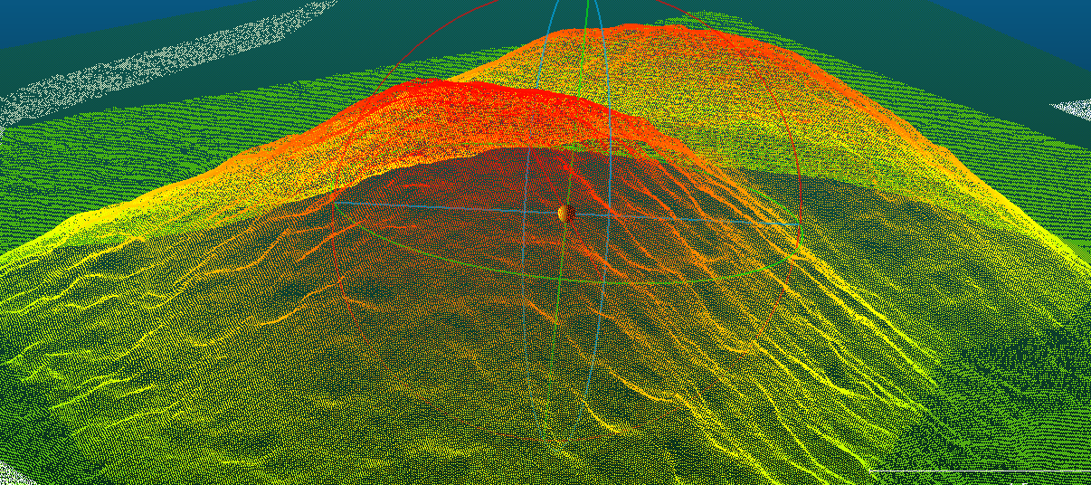 3D-tilavuuden visualisointi
